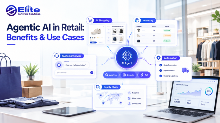 agentic ai in retail