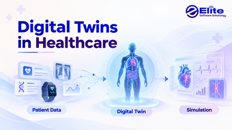 digital twins in healthcare applications & benefits