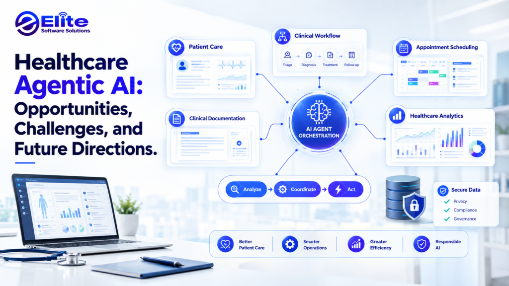 Healthcare Agentic AI: Opportunities, Challenges, and Future Directions healthcare agentic ai