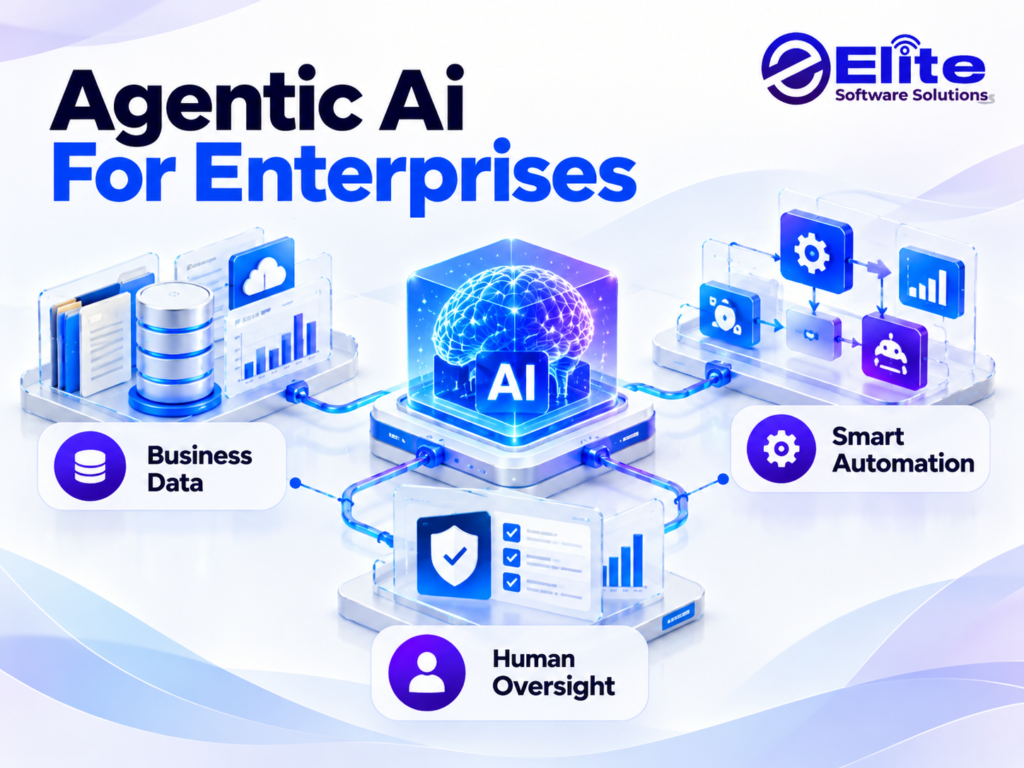 agentic ai development services