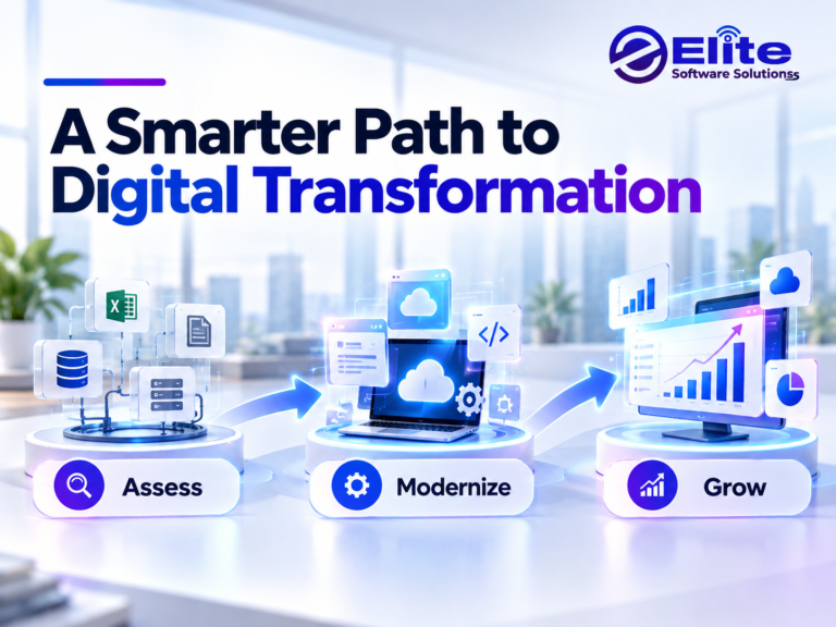 digital transformation consulting