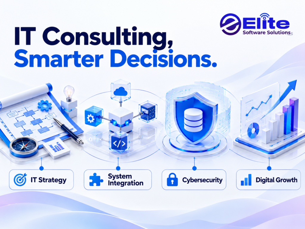 IT Consulting Services in the USA: What to Expect and How to Choose it consulting services in the usa