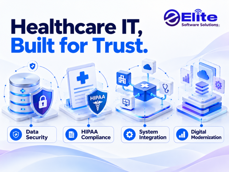 it consulting for healthcare